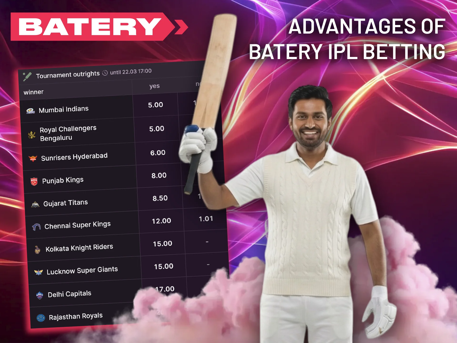 Discover the main advantages of betting on the IPL cricket tournament at the Batery bookmaker.